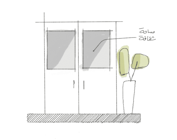 مساحة شفافة لرؤية الجهة المقابلة